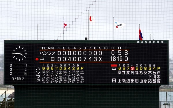 【観戦記】中日ドラゴンズVSハンファの練習試合！与田新監督の対外試合初陣は圧勝！（北谷町）