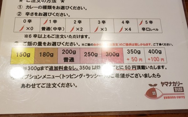 ご飯の量とカレーの辛さが選べるカレー屋　ヤマナカリー別邸[那覇市]